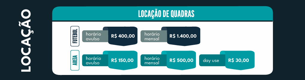 Locação de Quadras